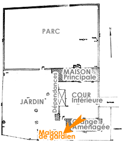 Plan de situation