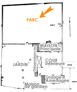 Plan de situation