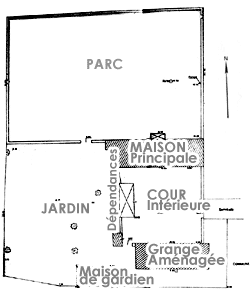 Plan de situation